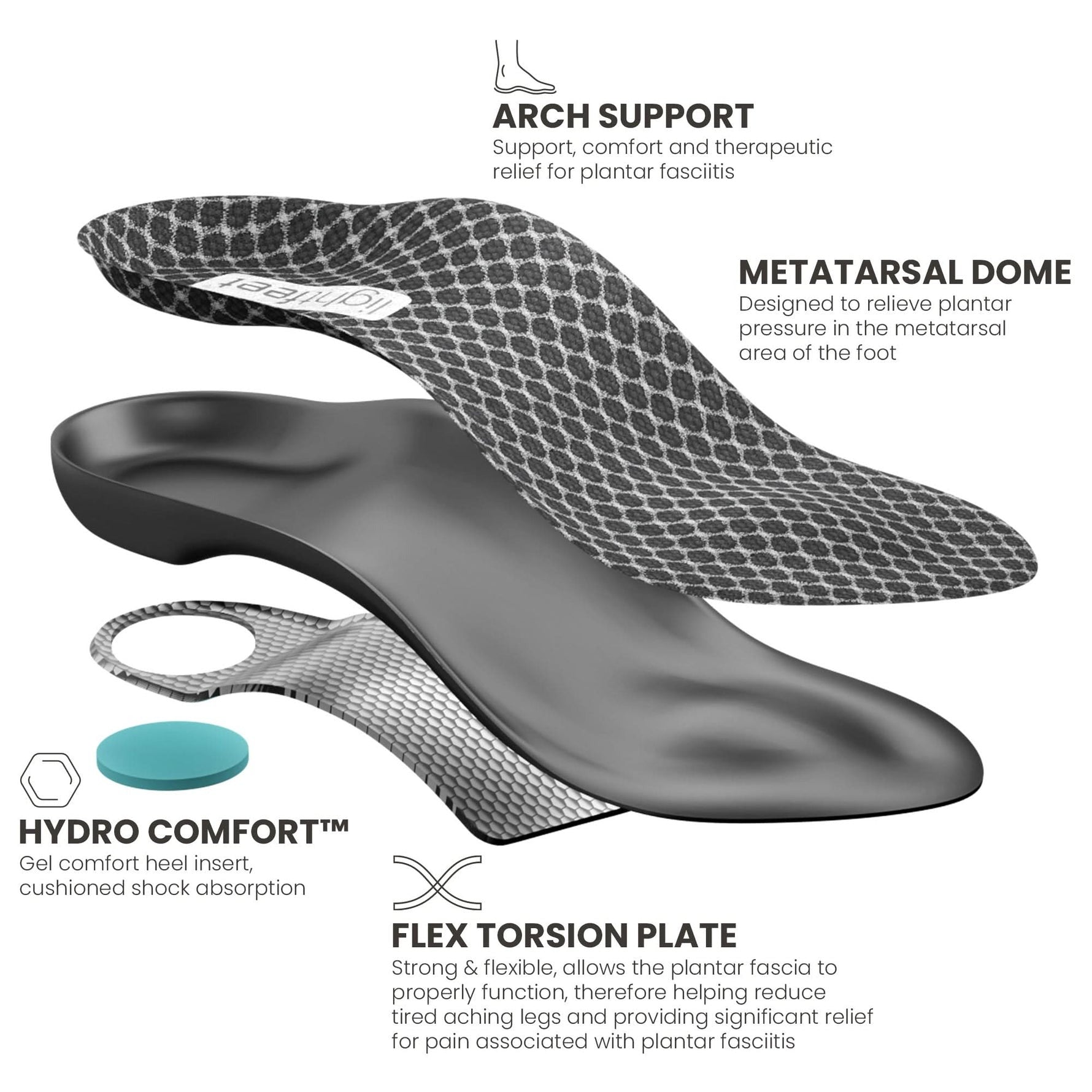 Lightfeet Plantar Fasciitis 3/4 Insole #color_black
