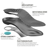 Lightfeet Plantar Fasciitis 3/4 Insole #color_black