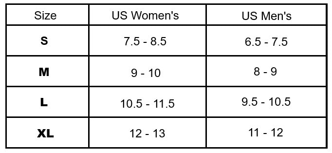 Lightfeet Plantar Fasciitis 3/4 Insole #color_black